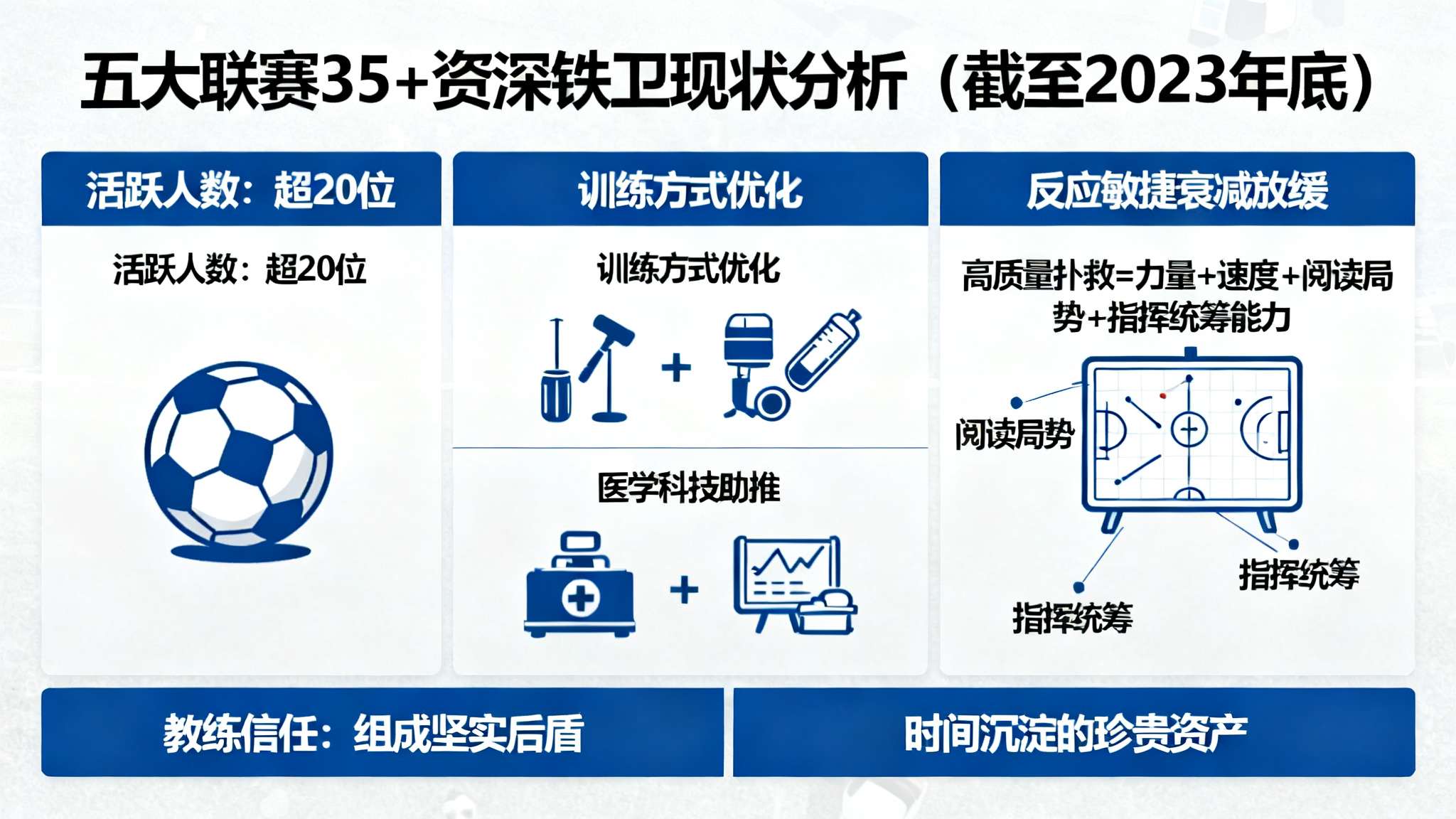 意大利门将布冯个人资料